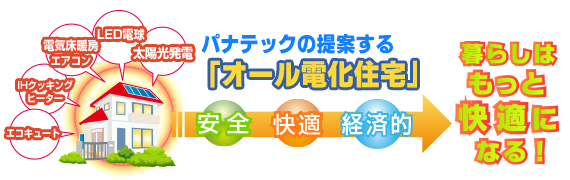 �p�i�e�b�N�̒�Ă���I�[���d���Z��